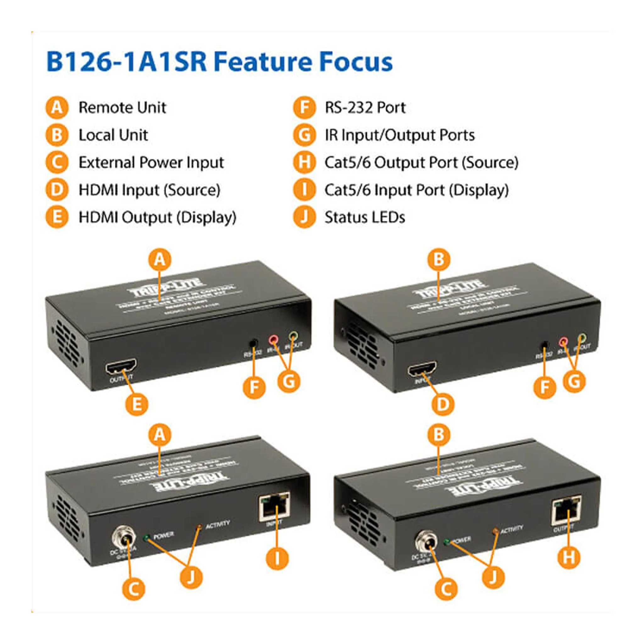 Tripp Lite B126-1A1SR 4K HDMI over Cat5/6 Active Extender Kit with Serial and IR Control - Image 2