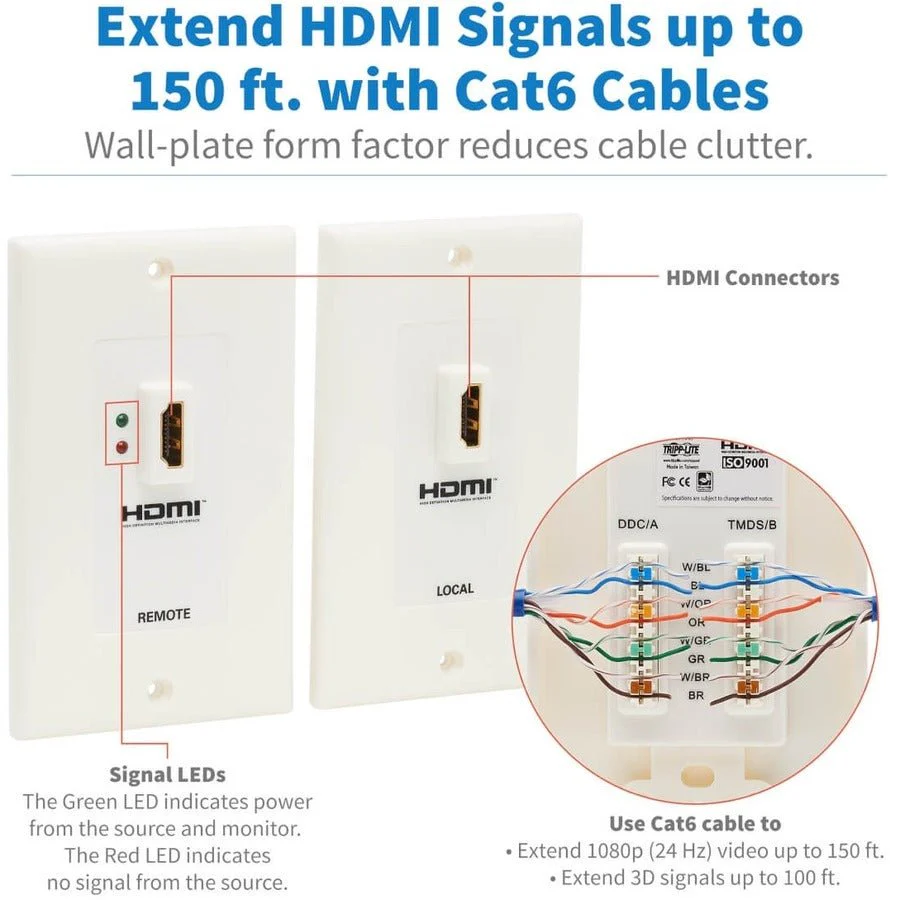 Tripp Lite HDMI Over Cat5 / Cat6 Wallplate Extender Kit HDMI F/F TAA GSA - Image 9