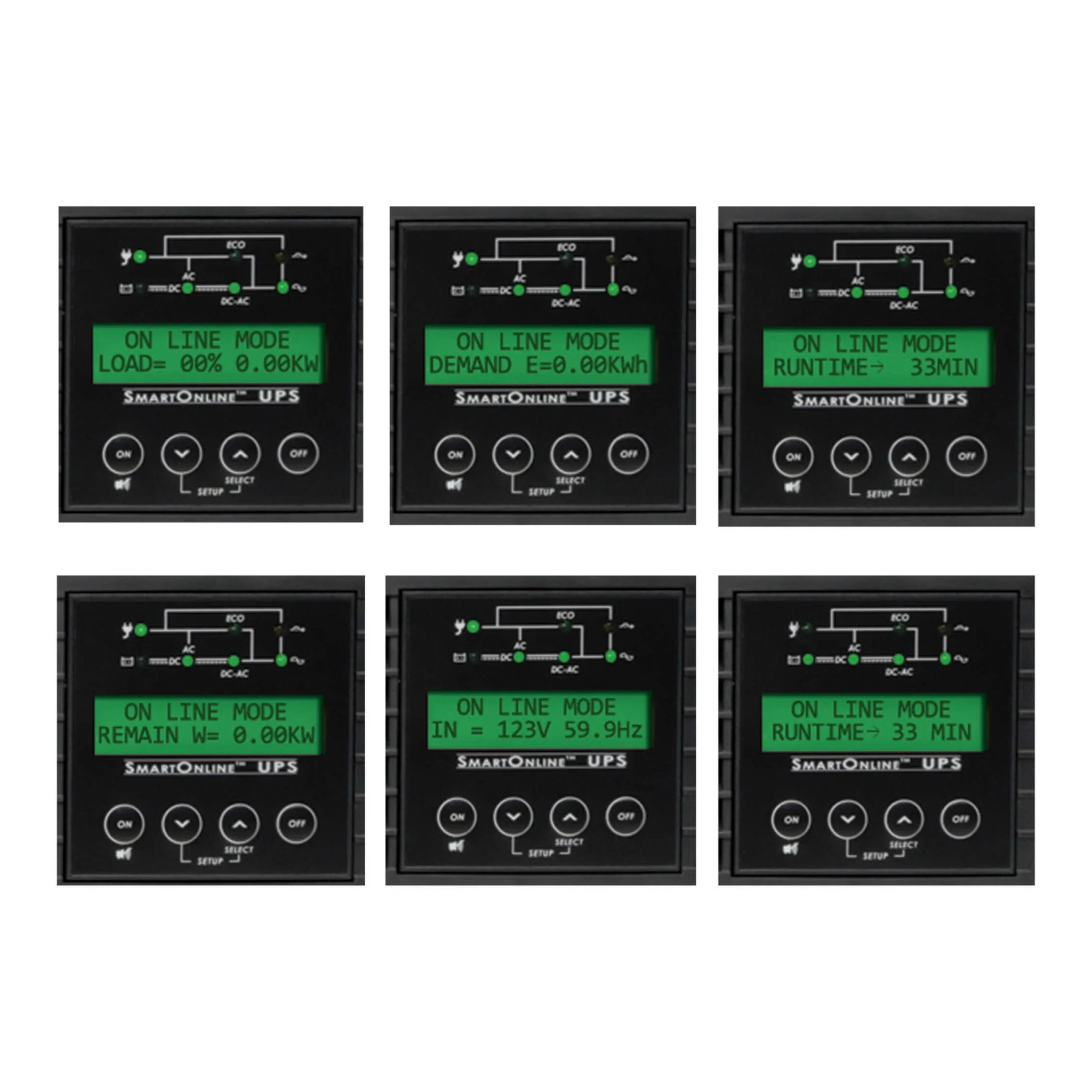 Tripp Lite SU1500RTXLCD2U 6-Outlet 1500VA 1350W 2U Rackmount SmartOnline UPS - Image 5