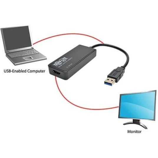 Tripp Lite U344-001-HDMI-R 2048 x 1152 SuperSpeed USB 3.0 to HDMI Dual Monitor Adapter - Image 3