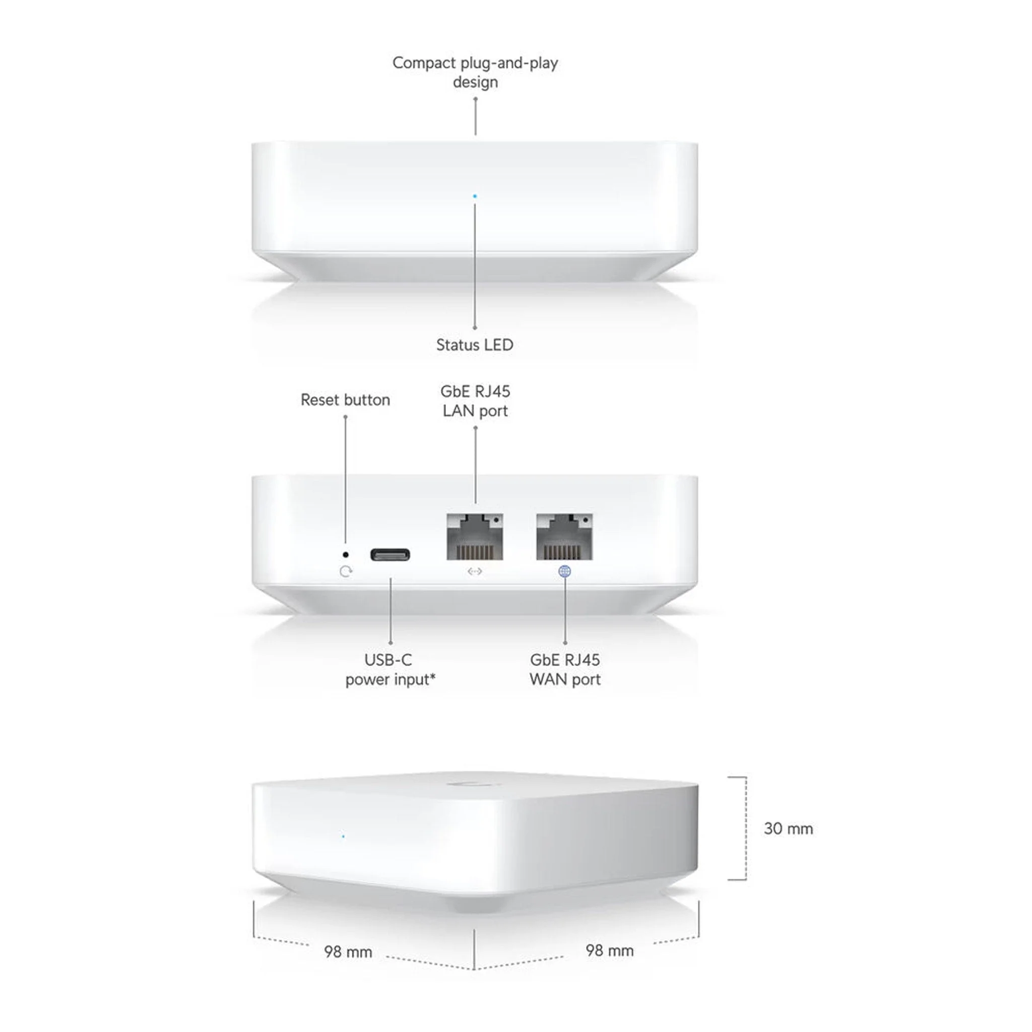 Ubiquiti UXG-LITE UniFi Gateway Lite - Image 3