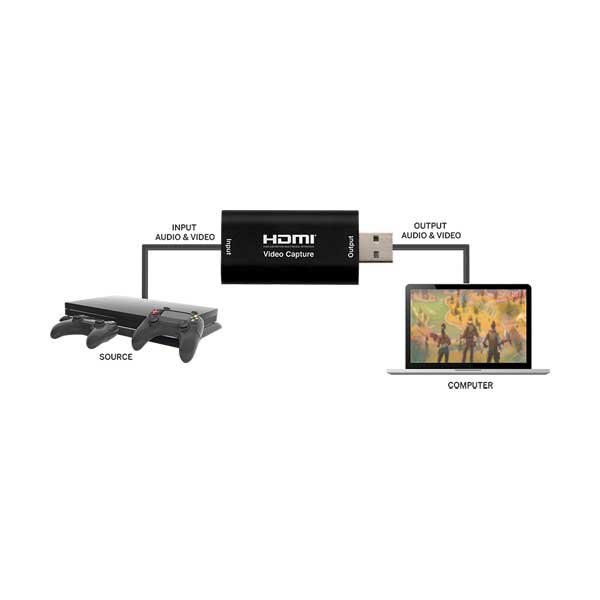 Vanco HDCAPT1 HDMI-USB Video Capture Device - Image 2