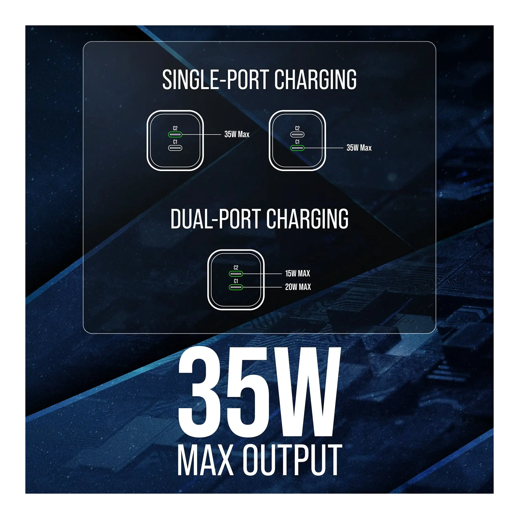 VisionTek 901534 2-Port 35W USB-C GaN II Power Adapter - Image 2