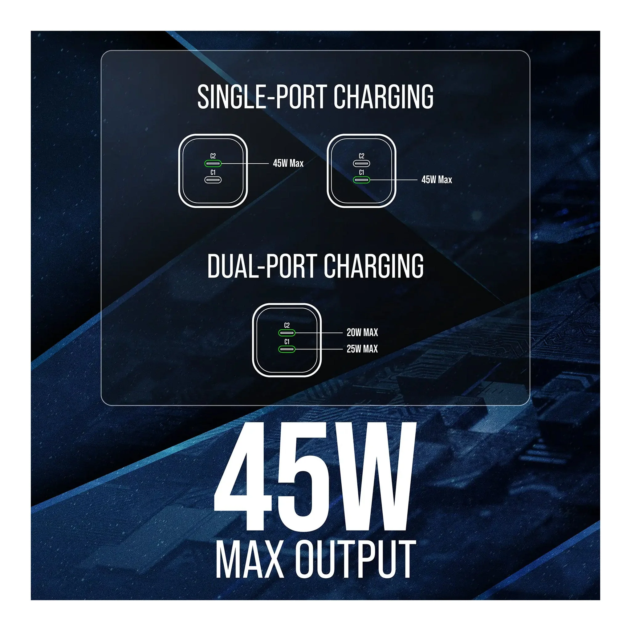 VisionTek 901535 2-Port 45W USB-C GaN II Power Adapter - Image 2