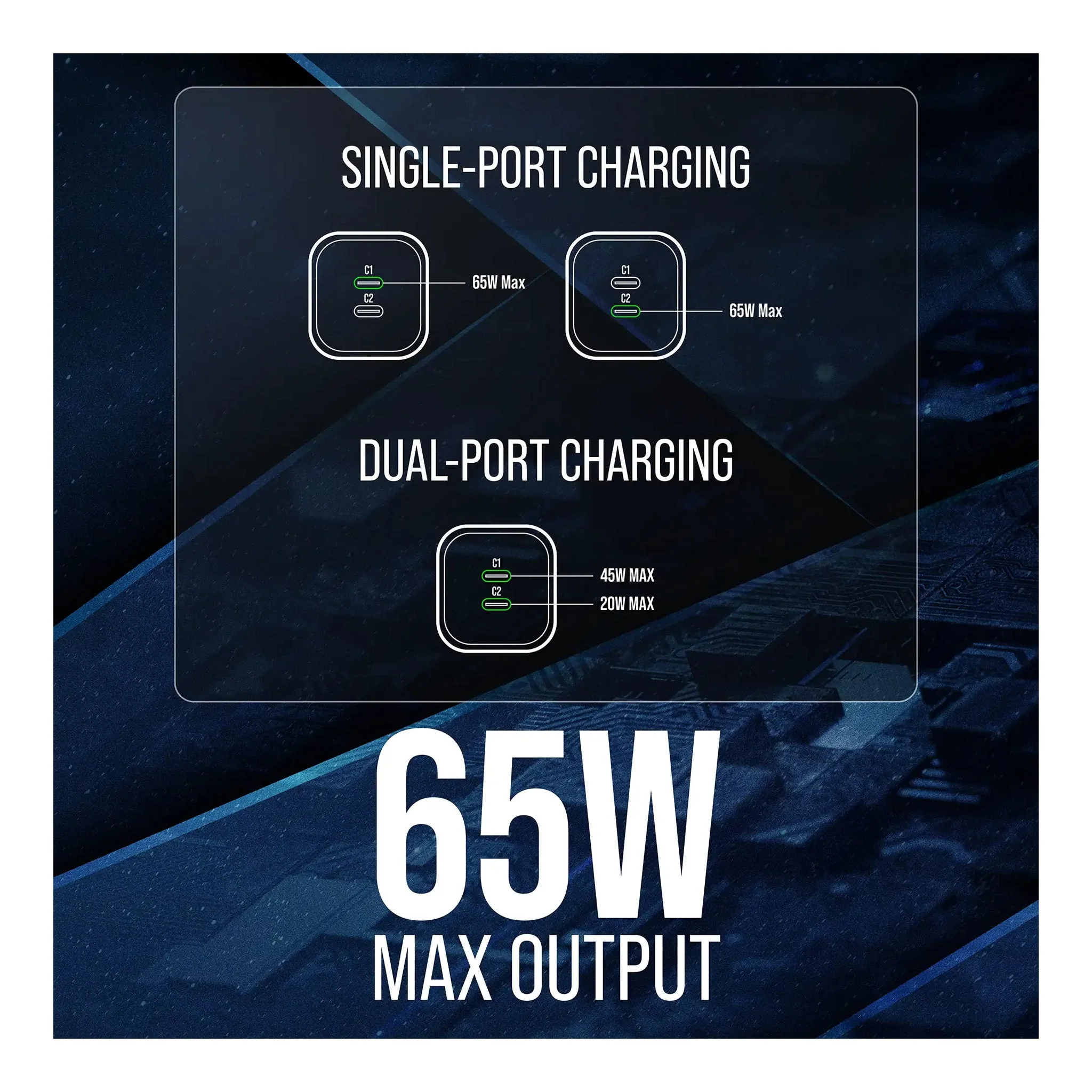 VisionTek 901536 2-Port 65W USB-C GaN II Power Adapter - Image 2