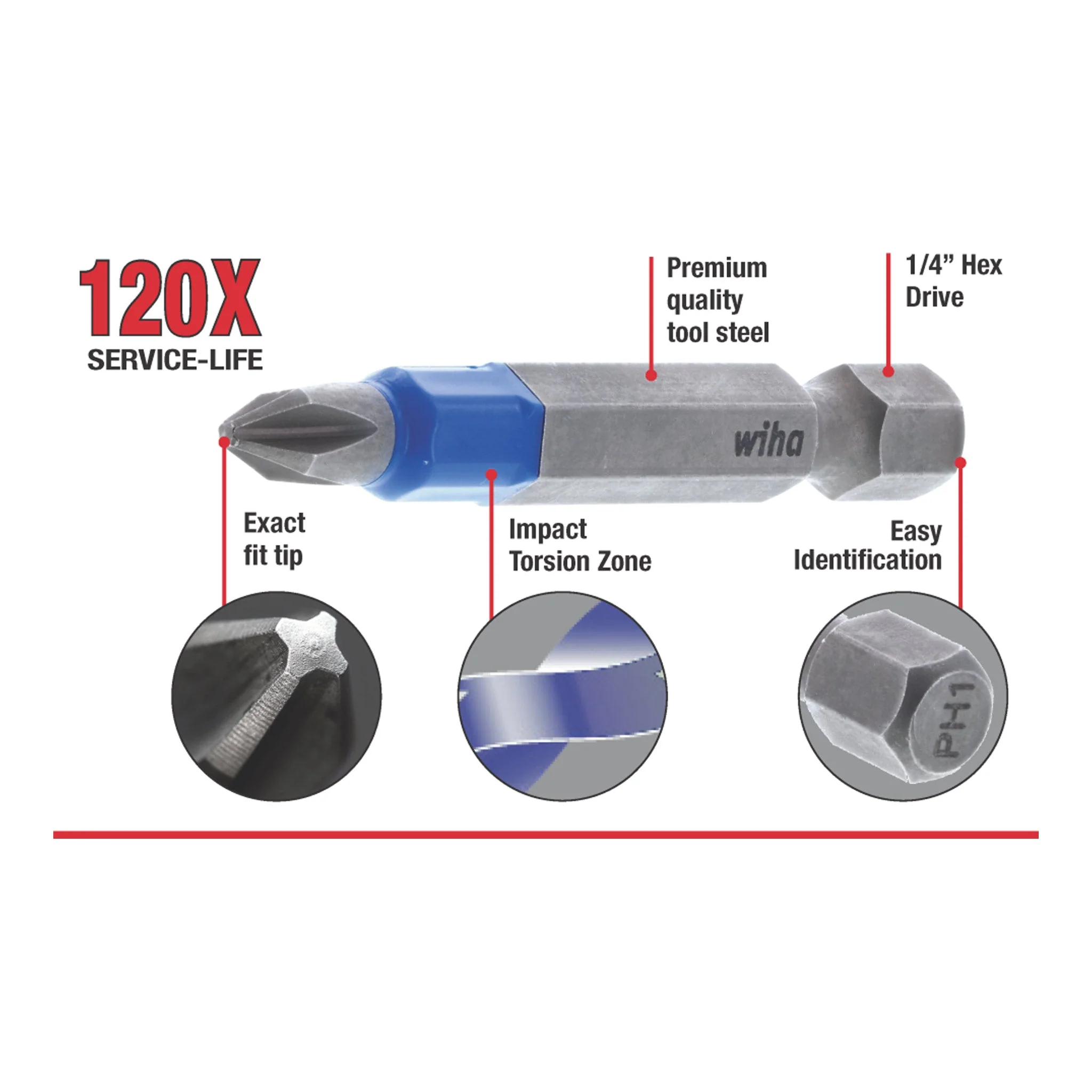 Wiha 70297 40-Piece TerminatorBlue Impact Bit Set - Image 12